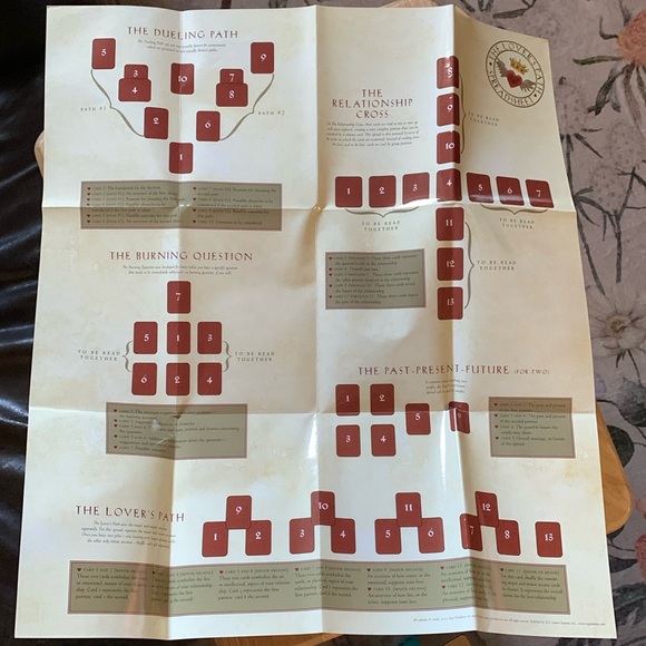 The Lover’s Path Tarot  By: Kris Waldherr - Picture 14 of 16